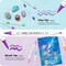 Ohuhu Acrylic Paint Markers Cotton-core: 36 Colors Dual Tips Paint Pens High Opacity Acrylic Markers Waterproof Lightfast for Rock Painting Easter Eggs Wood Glass Ceramic Canvas- Brush & Dot/ Fine & Dot/ Brush & Fine